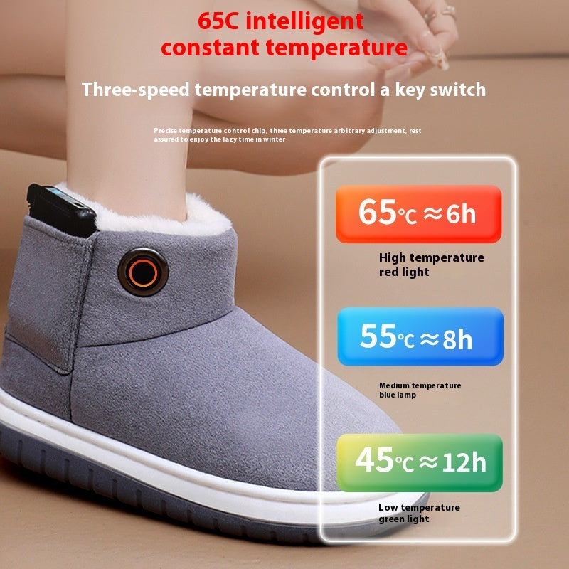 Rechargeable Heated Slippers